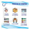 Cinta Pasacable Profesional Pvc 20 Mts Kalop 2