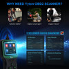 Yyton Escaner Obd2 Lector De Codigo Automotriz Con Pantalla 1