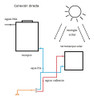 Válvula De Alivio De Presión P/ Termotanques Solares 0,5 Bar 3