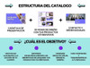 Diseño Catalogo Digital Presentacion Presupuesto Profesional 1