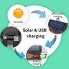 Dispositivo Repelente De Painel Solar Multi-silício Com Lâmp 6