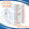 Perfil Manija Class Delta 3mts Grupo Euro 4