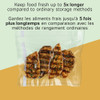 Foodsaver Rollo Envasar Alimentos Vacío 1 Foodsaver Rollo Envasar Alimentos Vacío 1
