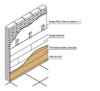 Siding 8 Fibrocemento P/ Cabañas Simil Madera S0 3