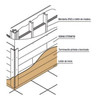 Siding 8 Fibrocemento P/ Cabañas Simil Madera S0 4