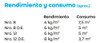 Adhesivo Weber Flex 92-0126 25 Kg 1