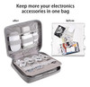 Ddgro Funda Organizadora De Artículos Electrónicos 2