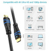 Cable Hdmi De Alta Velocidad En La Pared Del Bluerigger - 25 1