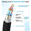 Cable Hdmi De Alta Velocidad En La Pared Del Bluerigger - 25 2