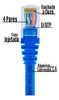 Cabo Patch Cord Kit 4 Unidades Cat6 1 Metro Azul 1