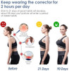 Corrector Posturar Inteligente Faja Con Sensor Vibracion Usb 1