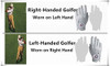 Finger Ten 2017 Guante Golf Lluvia Hombre Talle S 6u 3