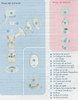 Extractor-sacaleche Eléctrico Y Manual Philips Avent 3 Extractor-sacaleche Eléctrico Y Manual Philips Avent 3