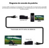 Kit/ 4 Extensor Conversor Hdmi Via 1 Cabo Rede Rj45 4k 30m 3