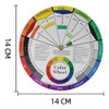 Circulo Cromatico 3