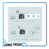 Adaptador Inyector Tp-link Tl-poe160s 2 Puertos 1000mbs 3