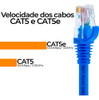 Patch Cord Cat5e Utp Conector Rj45 - 6 Metros Azul Com Capa 2