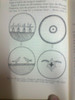 Libro Drums, Tom Toms Y Rattles 3