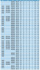 Metal Desplegado 500-30-30 Hoja 1 X 3mt Mallas Metálica Reja 6 Metal Desplegado 500-30-30 Hoja 1 X 3mt Mallas Metálica Reja 6
