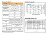 Batería12v 12ah Generador Grupo Electrógeno Financiación 3c 4
