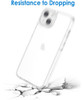 Funda Para iPhone 13 Jetech Anti Golpes Transparente 5