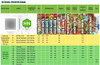 High Nutrients Ph Down - 1 Litro 3