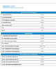 Rolamento Bike 6903 Llu 2rs 17x30x7 Ntn Taiwan 3 Rolamento Bike 6903 Llu 2rs 17x30x7 Ntn Taiwan 3