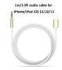 Cable Miniplug Macho Aux 3.5mm Compatible Con iPhone Audio 2