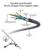 Cable Usb C A Displayport 8k 60hz, Maxonar 6.6ft / 2m (4k 60 4