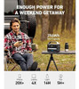 Generador Portátil Anker De 256 Wh, Estación De Energía Port 3