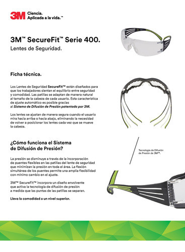 Apoyo Escleral Lentes De Contacto Esclerales Para Queratocono