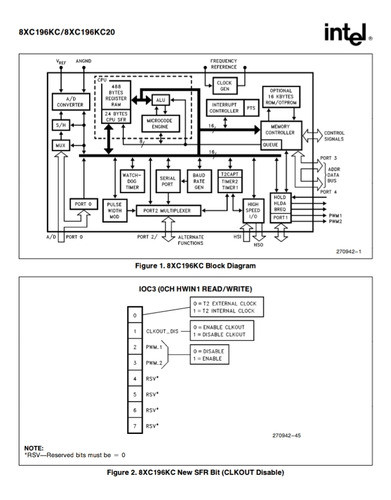 Intel Microcontroller N80C196KC20 80C196 PLCC68 20MHz