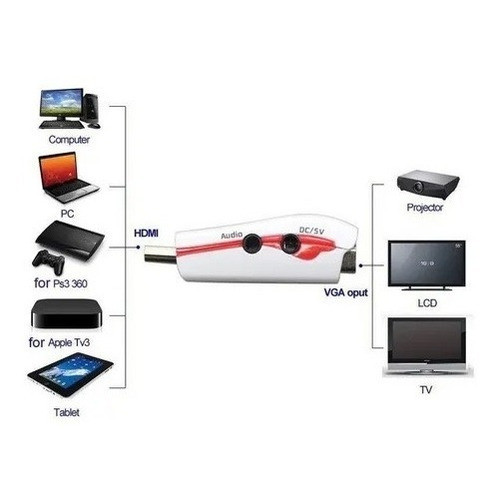 Ps4 Monitor Vga A Hdmi No Funciona Hdmi Adapter Adaptador Vga A