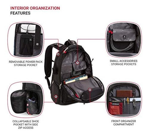 SwissGear 5358 Scansmart Laptop Backpack, Compatible with 15-Inch