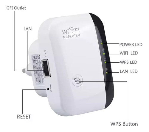 Wifi Repeater Extensor De Wifi Mercado Libre Amplificador De Wifi