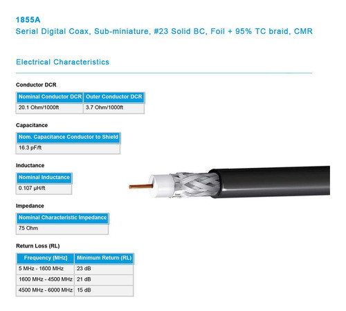 Superbat Cable Bnc 3g 6g Hd Sdi Cable Delgado Y Corto (belde 1