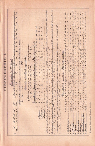 Estenografía-taquigrafía, Antigua Lámina Doble Alemania 1910 1