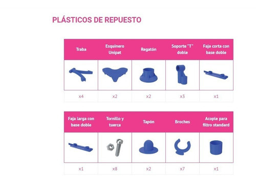 Repuestos Pelopincho 1043 Plasticos Esquineros Soporte T 1