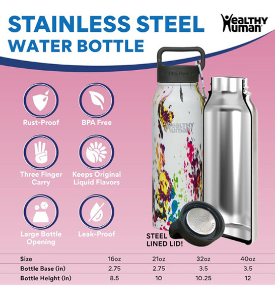Healthy Human Botella Agua Acero Inoxidable 32oz Naranja 1