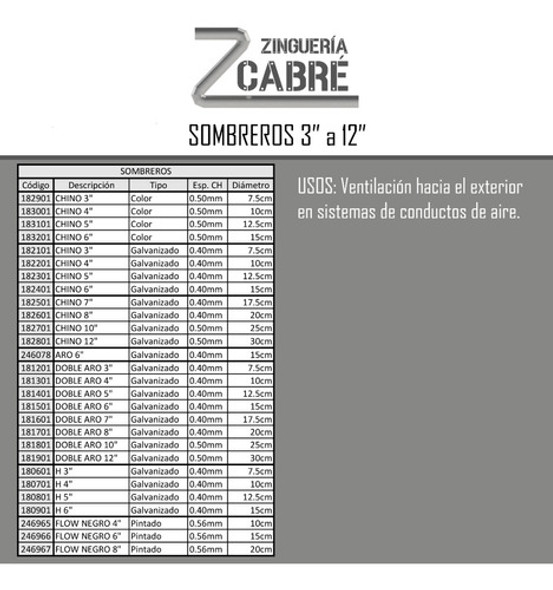 Zingueria Sombrero Doble Aro 8 Pulgadas (200mm) Chapa Galva 1