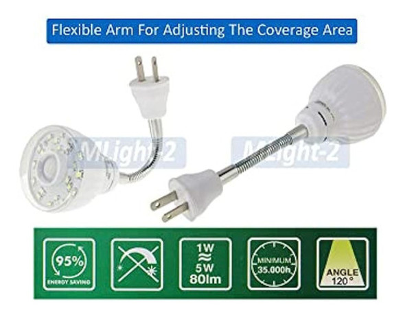 Luz Nocturna Led Activada Por Movimiento Para Enchufe De Sal 1