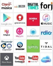 Distribución Digital De Música -spotify, Itunes, Amazon Etc- 0
