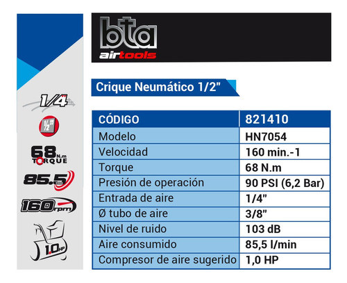 Crique Neumatico  1/2 Bta Air Tools (821410) 1