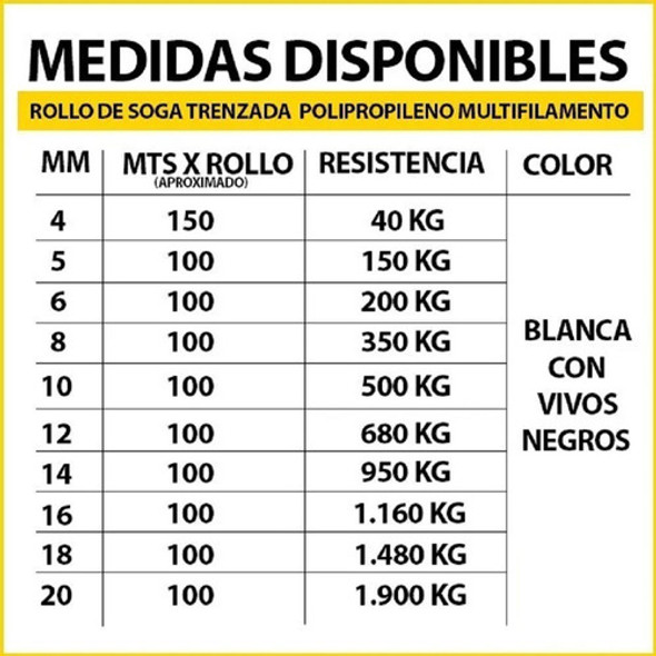 Soga Polipropileno 8 Mm X 150 Mt Trenzada Resiste 350 Kg 1