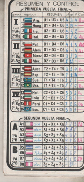 Fixture Mundial Argentina 1978 * Robert Lewis * 1