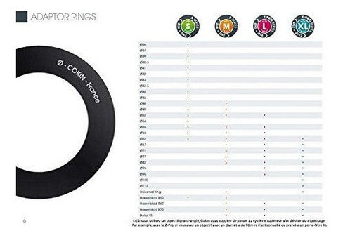 Anillo Adaptador Cokin De 96 Mm Con Paso De Rosca 1.00 Para 0