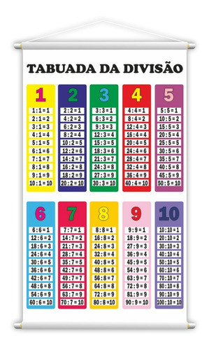 Tabuada 4 Operações + Produção Textual Kit 5 Banners 80x50cm 1