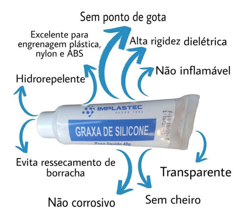 Graxa De Silicone Para Calha Do Teto Solar 40grs Bisnaga 1