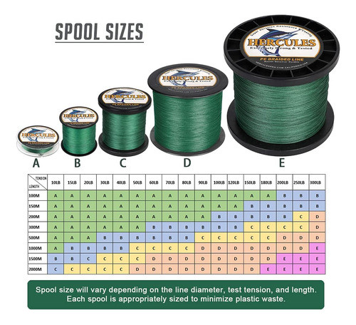 Sedal Trenzado Hércules (8 Hilos) - Verde (300kg) 1