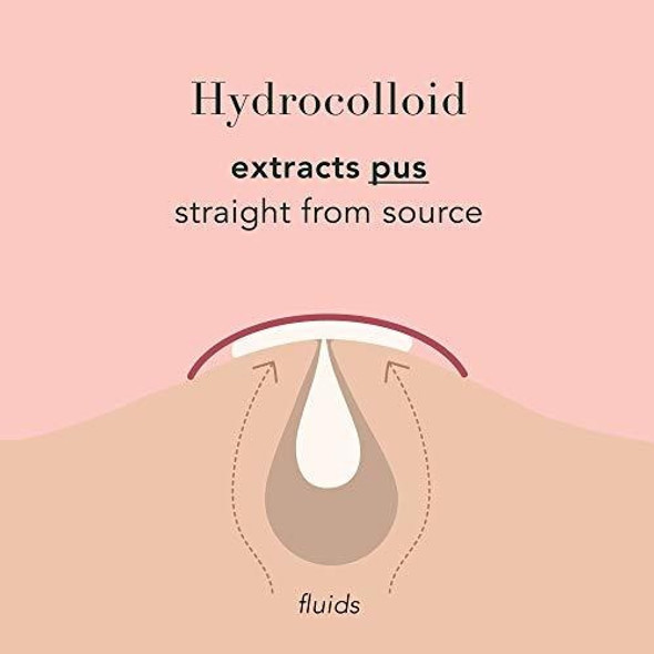 Parche Curativo Para Espinillas De Acne 1 Parche Curativo Para Espinillas De Acne 1